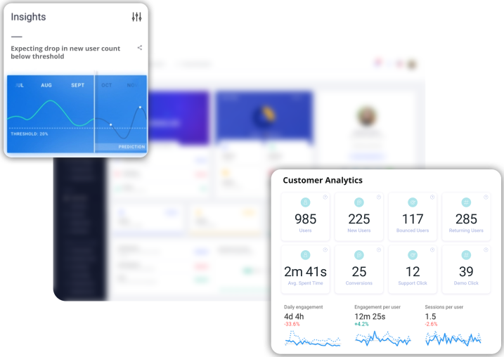 AI chatbot powered analytics