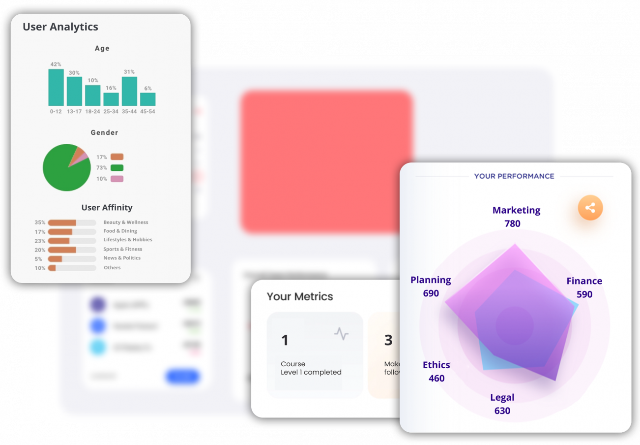 Tools for effective decision making