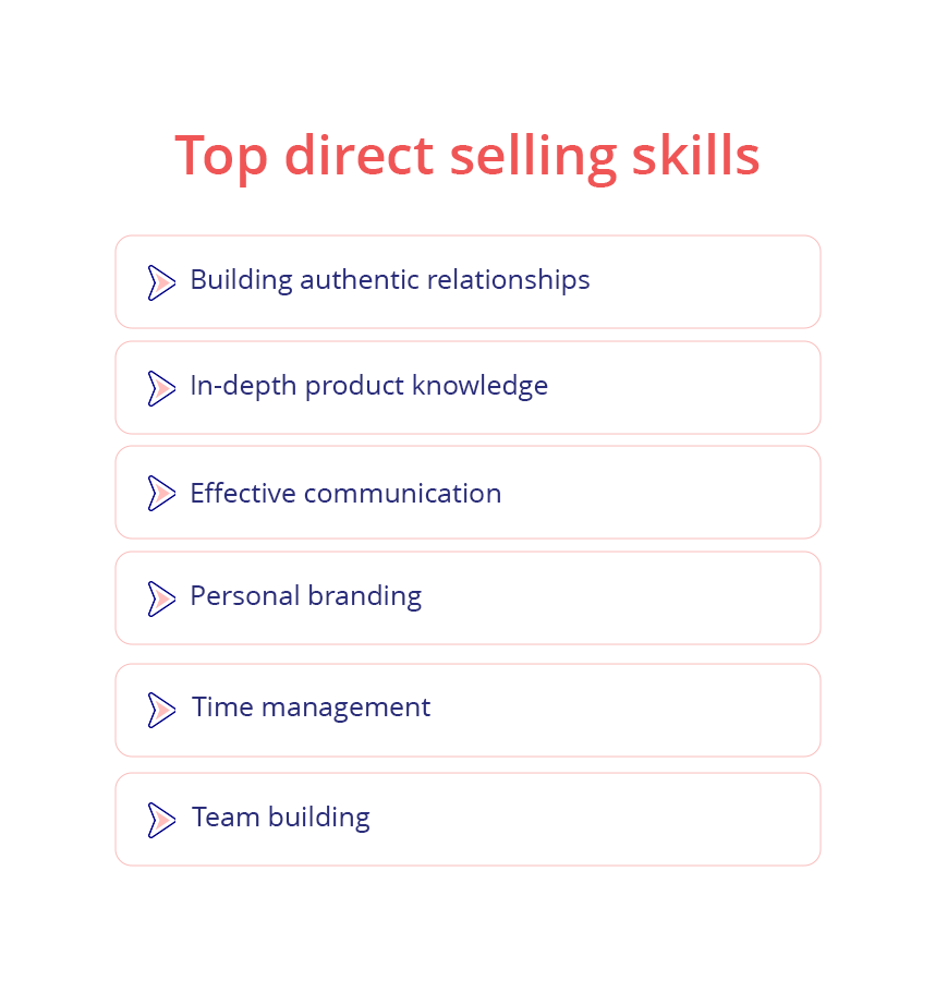 Top direct selling skills