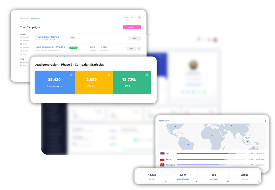 Analyze social media metrics