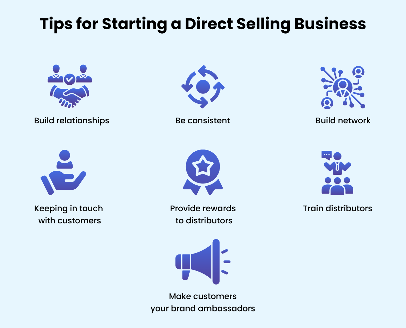 Starting a direct selling business